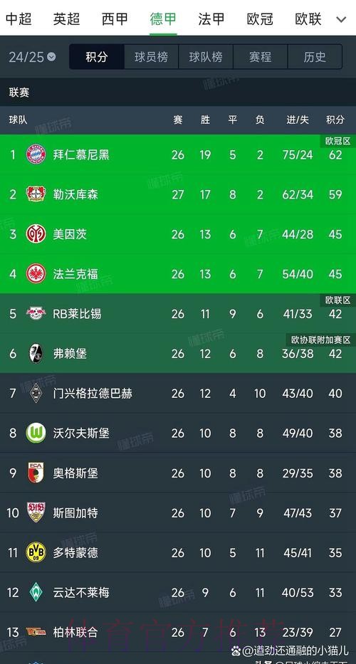 安帅:我对足球充满激情 感谢我的老师萨基 安帅:我对足球充满激情 感谢我的老师萨基