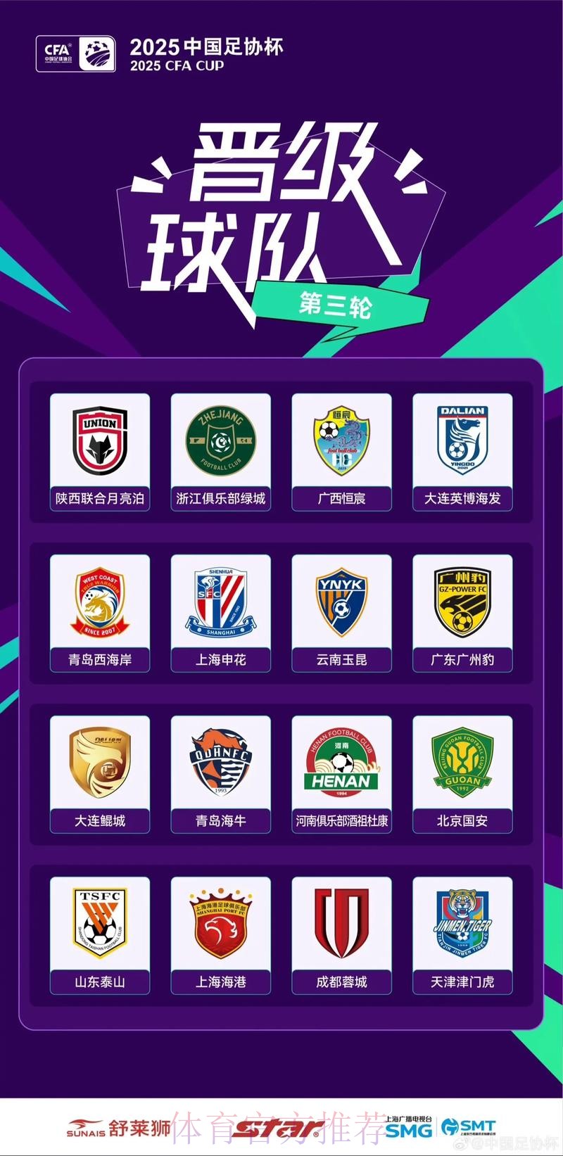 足协杯-小组赛战罢 上海河南北京单循环赛争冠